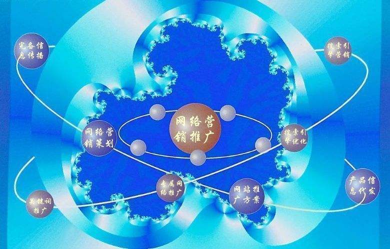 嵊州新媒体运营企业需要掌握的网络推广技巧有哪些